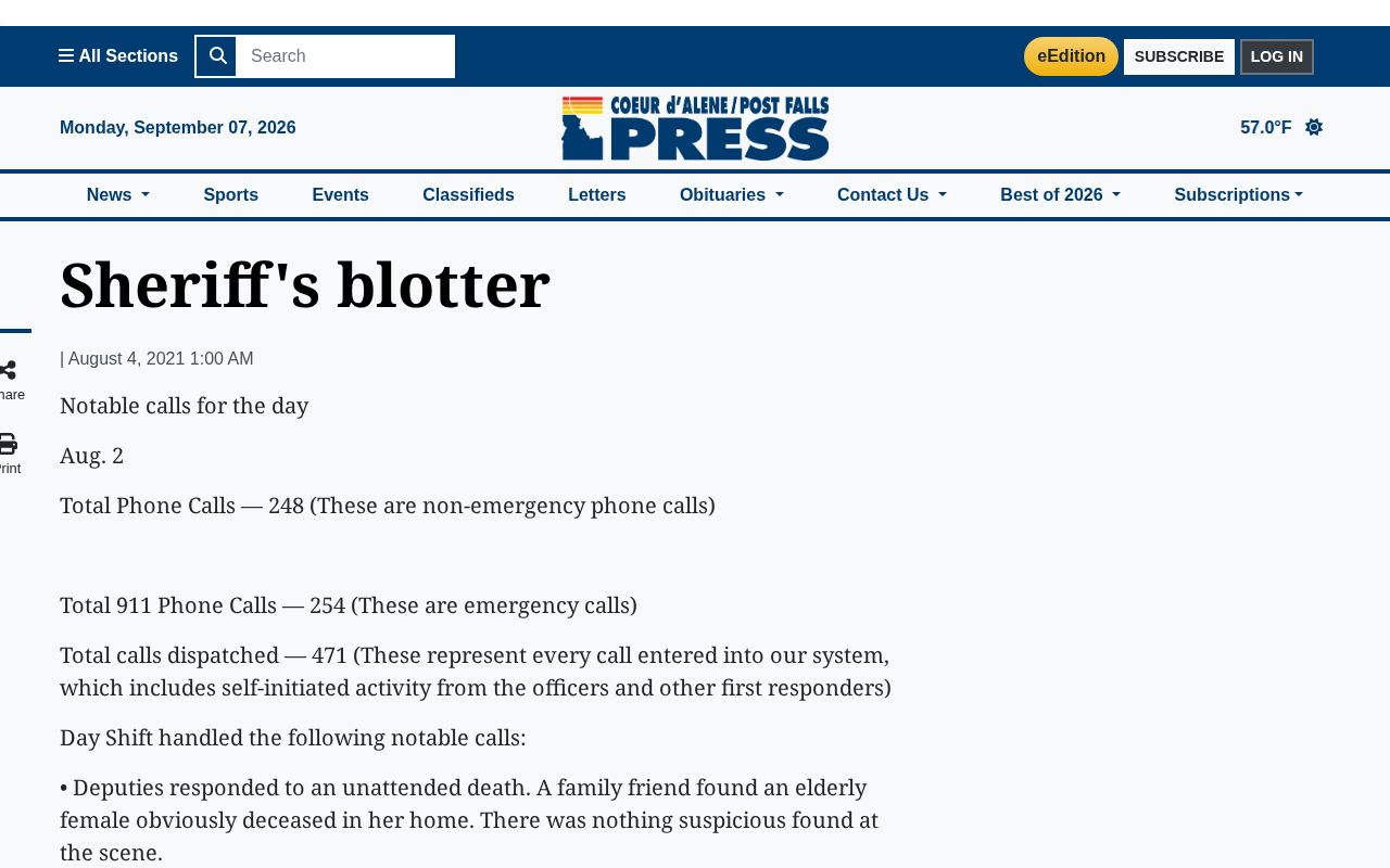 Kootenai County arrest news blotter source
